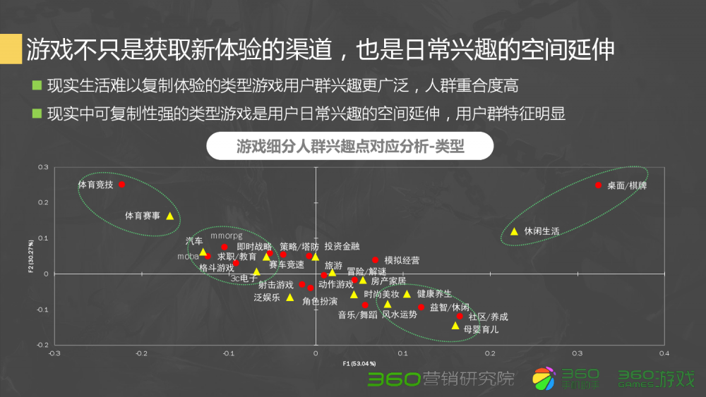 梦幻西游40万灵饰